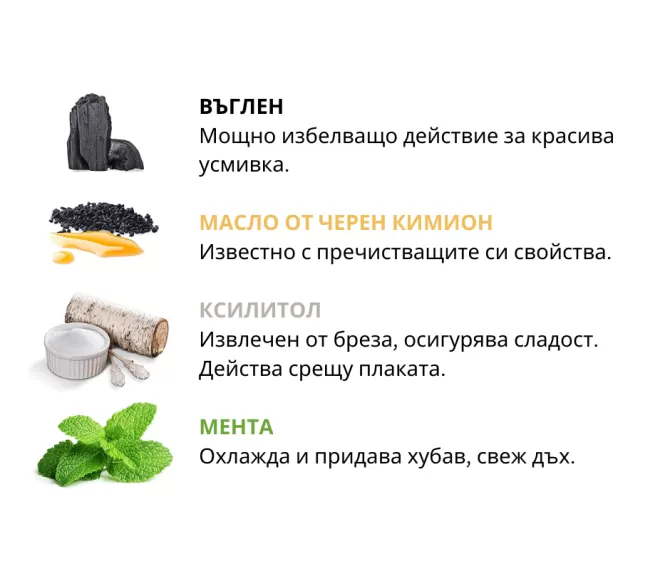 BOTANIQUE Избелваща паста за зъби  срещу образуване на плака с  Активен въглен + масло от черен кимион, Himalaya Wellness, 113 g