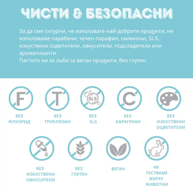 BOTANIQUE Паста за зъби за цялостна грижа ПЕПЪРМИНТ, Himalaya Wellness, 150 g