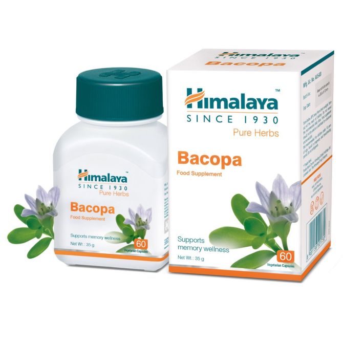 Bacopa (Brahmi)