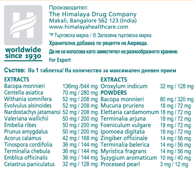 Ментат - Грижа за мозъчната дейност