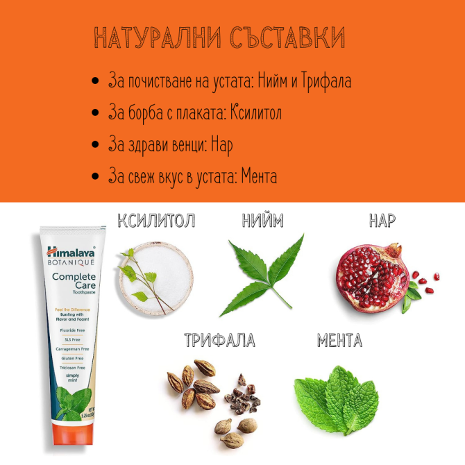 BOTANIQUE Паста за зъби за цялостна грижа МЕНТА , Himalaya, 150 g