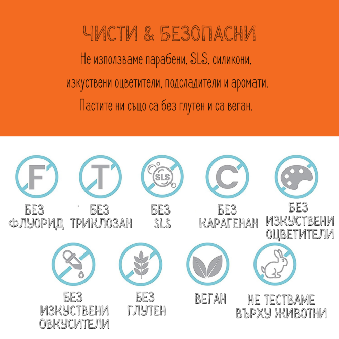 BOTANIQUE Паста за зъби за цялостна грижа МЕНТА , Himalaya Wellness, 150 g