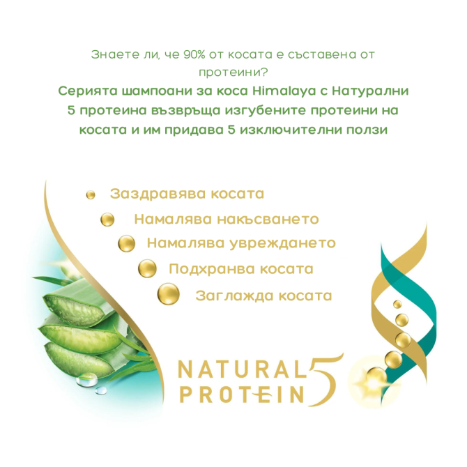 Protein Shampoo - Volume & Thickness, Himalaya Wellness, 400 ml